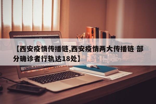 【西安疫情传播链,西安疫情两大传播链 部分确诊者行轨达18处】