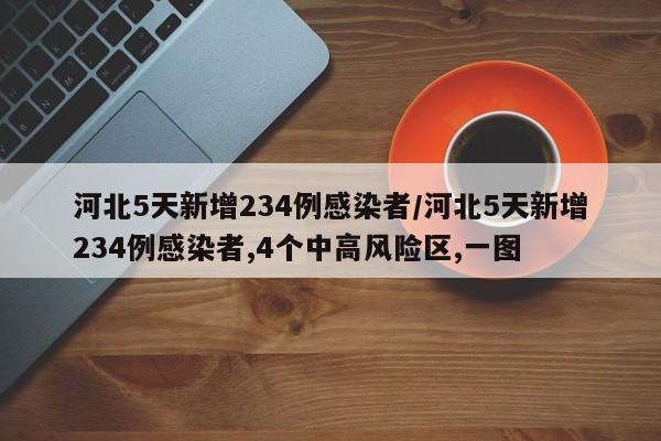 河北5天新增234例感染者/河北5天新增234例感染者,4个中高风险区,一图