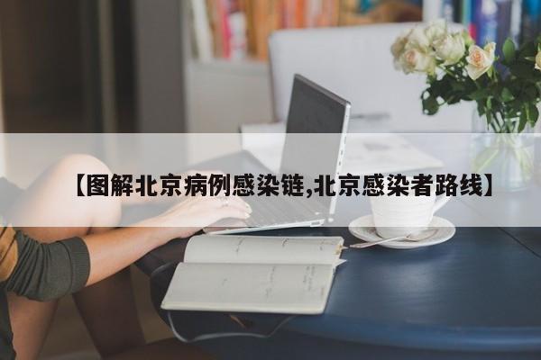 【图解北京病例感染链,北京感染者路线】